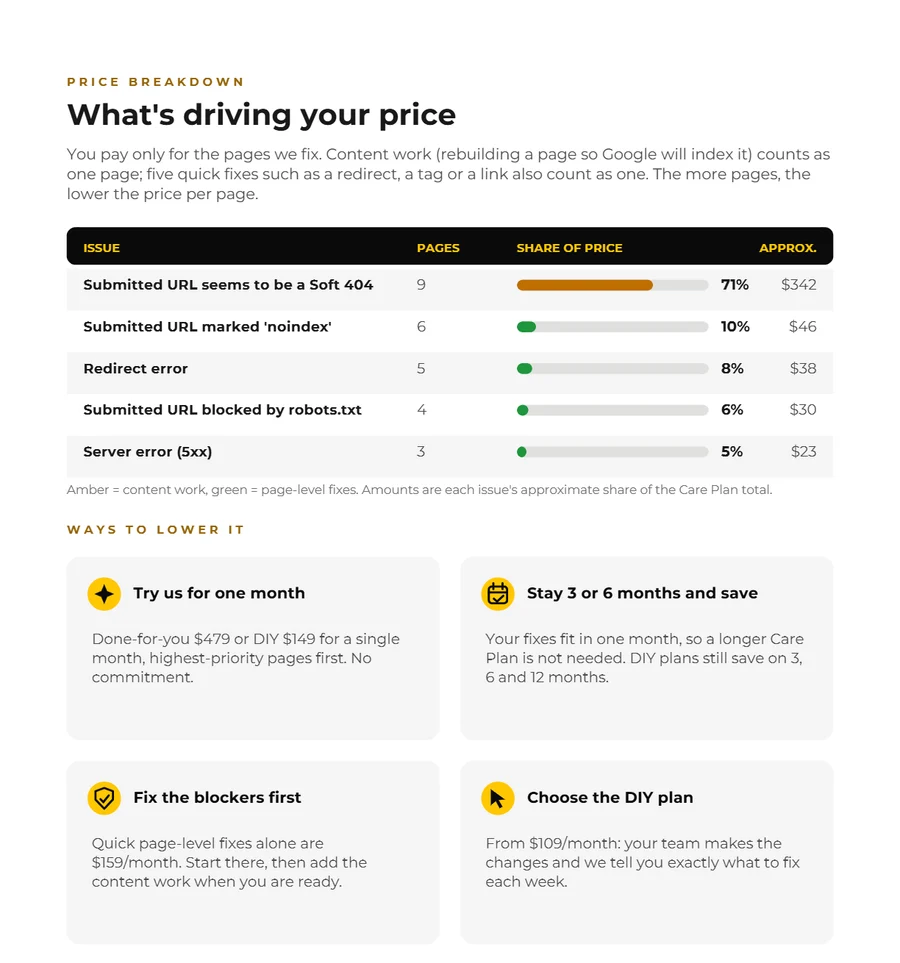 Quote PDF page showing what drives the price and ways to lower it
