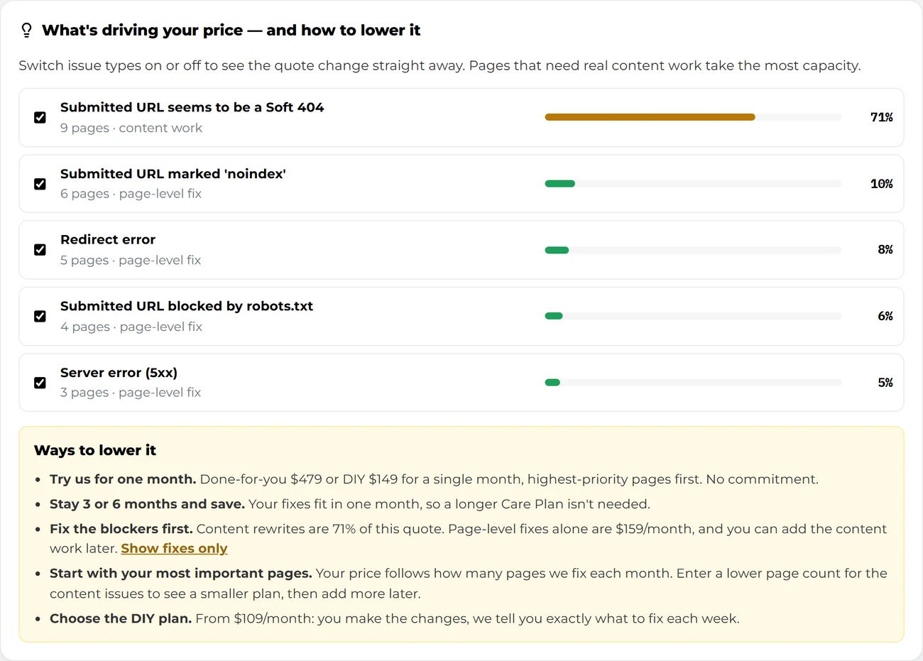 Search Console quote price breakdown showing which issues drive the price